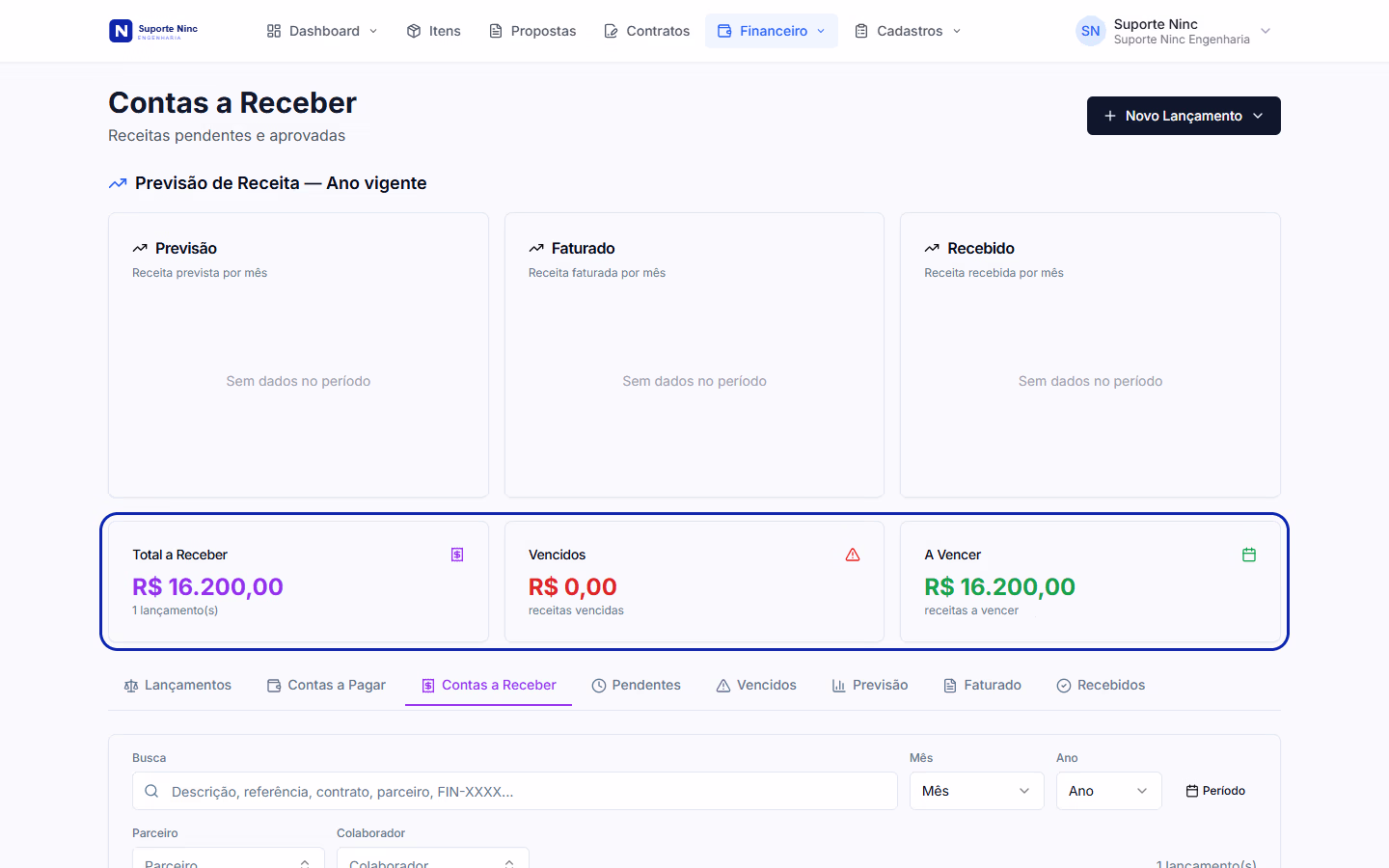 Contas a receber com os indicadores de total a receber, vencidos e a vencer