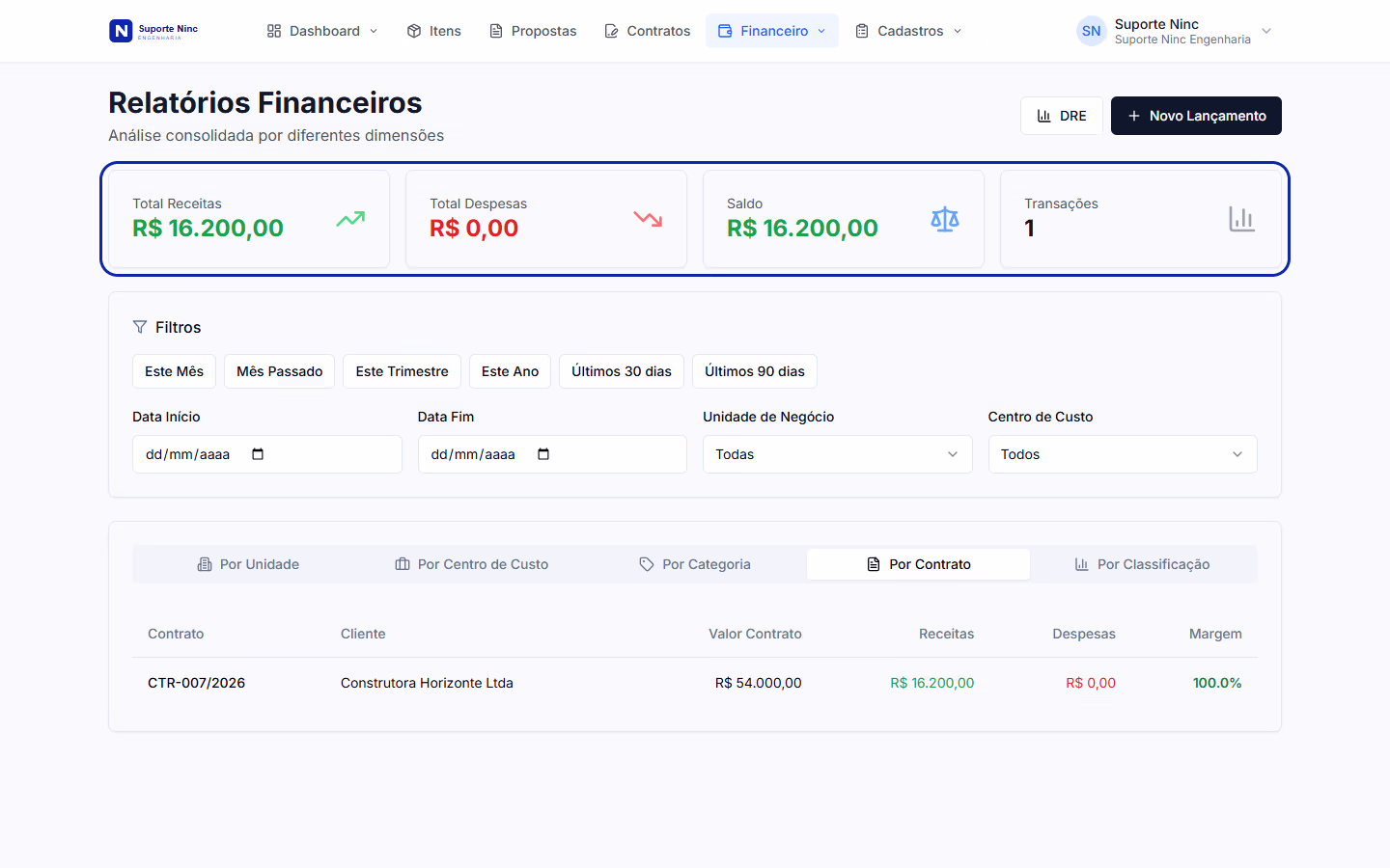Relatórios financeiros com receitas, despesas e saldo por contrato