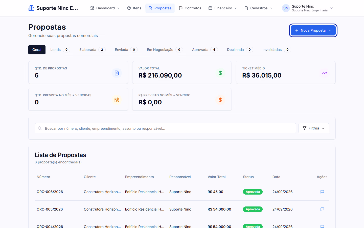 Lista de propostas do NINC ERP com totais e abas por status